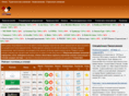 hotel-ratings.ru