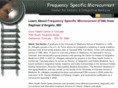 fsm4u.com