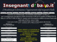 insegnantidiballo.com
