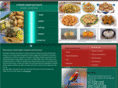 sukhadiasweetschicago.com