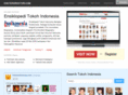 dokterdirektori.com