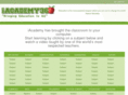 iacademy360.com