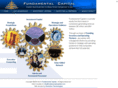 fundamentalcapital.com