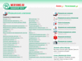 medfirms.ru