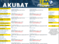 akubat.net