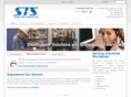 slaughtertest.com