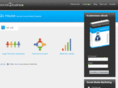 social2business.com