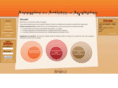 artistes-aquitaine.org