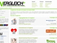 vergleich.to
