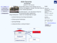 avale24.com
