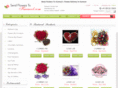 sendflowerstokurnool.com