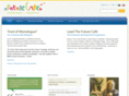 thefuturecafe.com