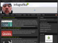 infografika.co