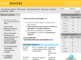 outsources.ru