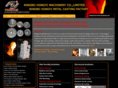 hyinvestmentcasting.com
