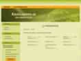 kieskloepper.de