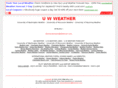 uwweather.com