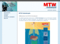 mtw-endoskopie.com