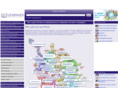 lexpages.ru