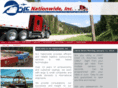 slcnationwide.biz