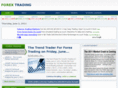 forextrading.co.uk