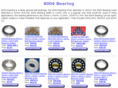 6004bearing.com
