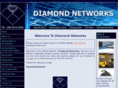 diamond-nets.com