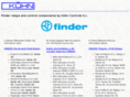 finder-relais.net