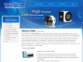 rotary-table-1.com