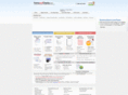 formsandchecks.com