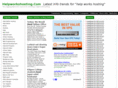 helpworkshosting.com