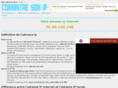 connaitre-son-ip.com