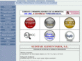 auditaralimentaria.com
