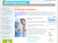 aboutnursingschools.com