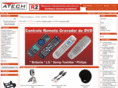 atecheletronica.com