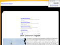 postdoctoraldegree.com