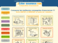 cyber-assurance.com