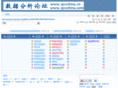 spsschina.cn