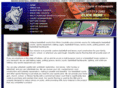 indianapolisbasketballcourts.com