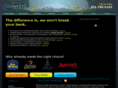 noventri.com