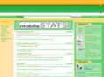 site-server.co.uk