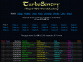 turbosentry.net