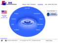 rsiwater.com