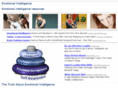 Emotional-Intelligence.us