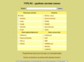 type.ru