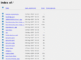 greystonegroup.com