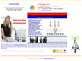globalphoneindonesia.com