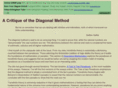 descmath.com