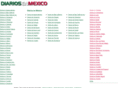 diariosenmexico.com