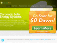 coronado-solar.com
